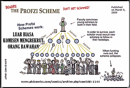 skim cepat kaya