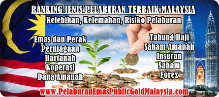 jenis pelaburan terbaik malaysia