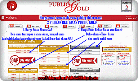 Harga Emas Public Gold 20 Mac 2018