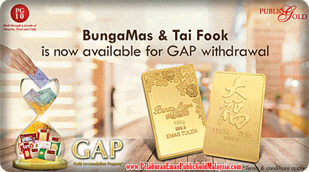 Perkembangan Terkini Emas GAP