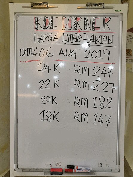 Nilai Pajakan Emas Di Arrahnu KDE