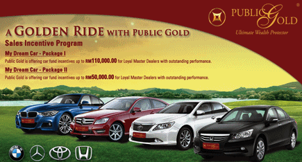 ganjaran insentif kereta