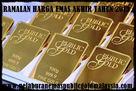 amalan emas akhir tahun 2013