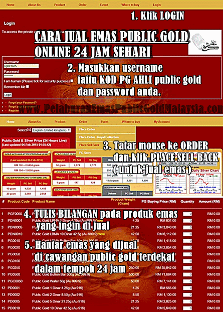 cara jual emas public gold