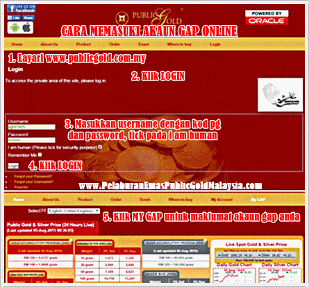 akaun emas gap public gold