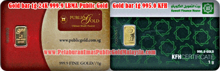 perbandingan jongkong emas