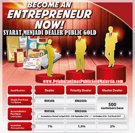 syarat menjadi dealer public gold