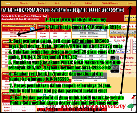 cara jadi usahawan public gold