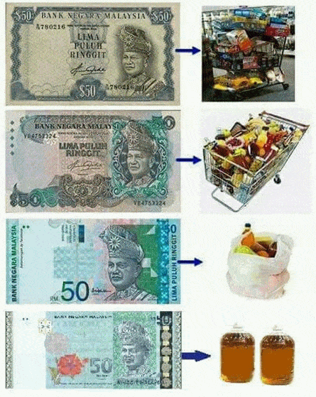 kenaikkan-harga-barang