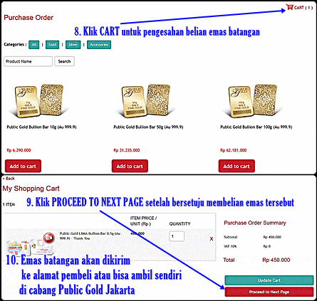 Investasi emas Public Gold