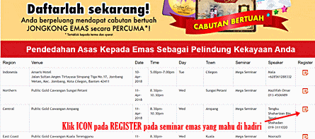 Cara Daftar Seminar Emas Online