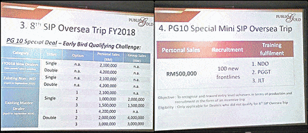 Sip Oversea Public Gold