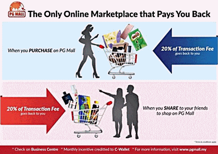 Kelebihan PG Mall