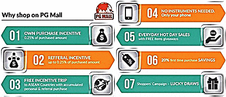 Kelebihan Shopping Online PG Mall