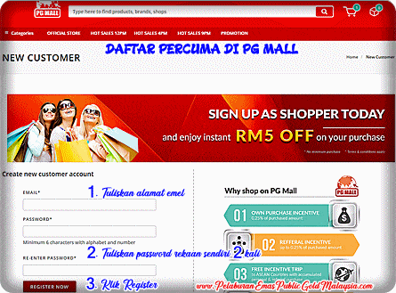 Cara Menjana Pendapatan Di Pg Mall