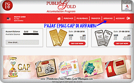 Pajak Emas Gap Arrahnu