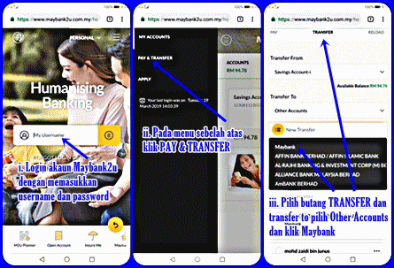 Cara Mudah Beli Emas Tetap Bulanan