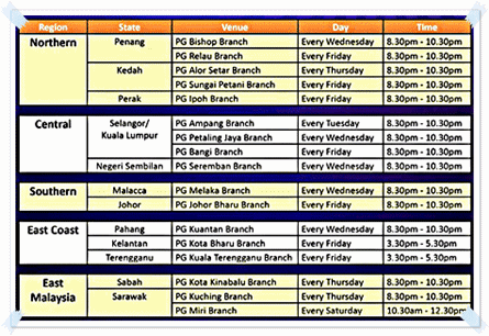 Public Gold Branch Weekly Meeting BWM