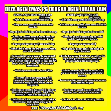 Perbezaan Dealer Emas Public Gold Dengan Dealer Barangan