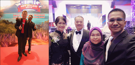 Sales Incentive Program Public Gold New Zealand