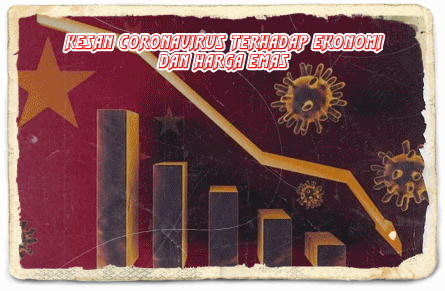 Kesan Coronavirus Terhadap Ekonomi Dan Harga Emas