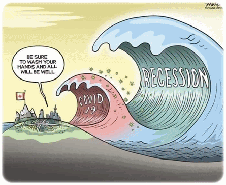 Kemelesetan Ekonomi Akibat Covid-19