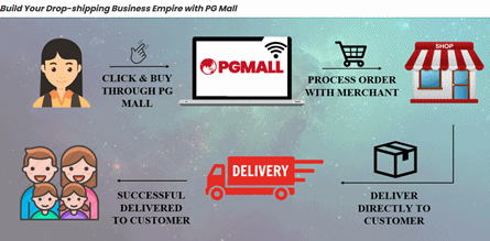 Dropship Pg Mall