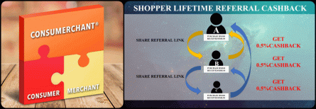 Pg Mall Consumerchant Pertama Di Dunia