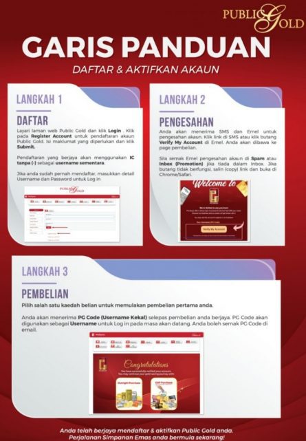 Cara Beli Emas Public Gold Generated image