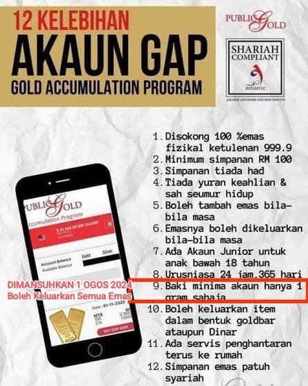 Terbaru Simpanan Emas GAP