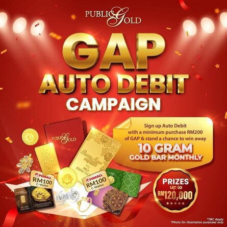 Kempen GAP Auto Debit Public Gold