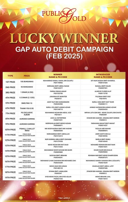 Pemenang Cabutan Bertuah Gap Auto Debit Setiap Bulan