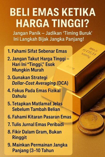 Beli Emas Harga Tinggi