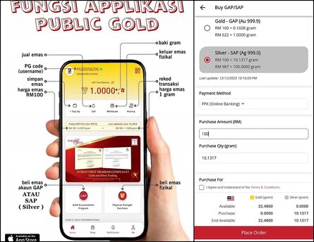 Pelaburan Silver Modal Kecil