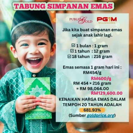 Tabung Simpanan Emas Gap Junior